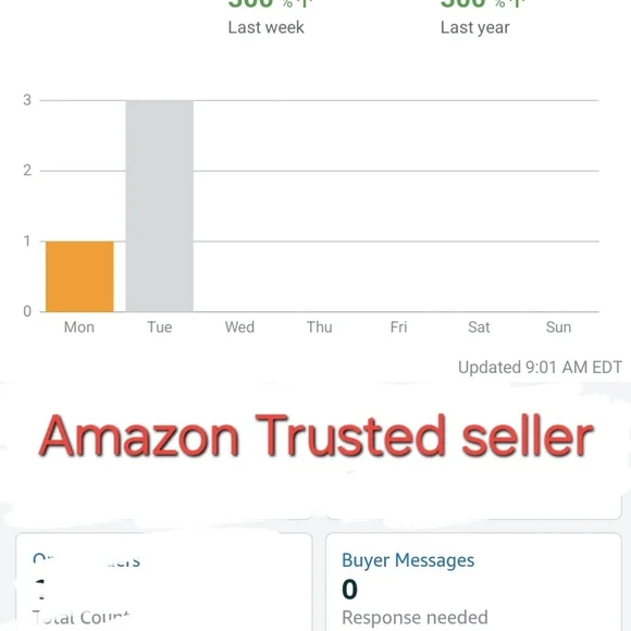 Eero White Wi-Fi 6E Router - Picture 5 of 5